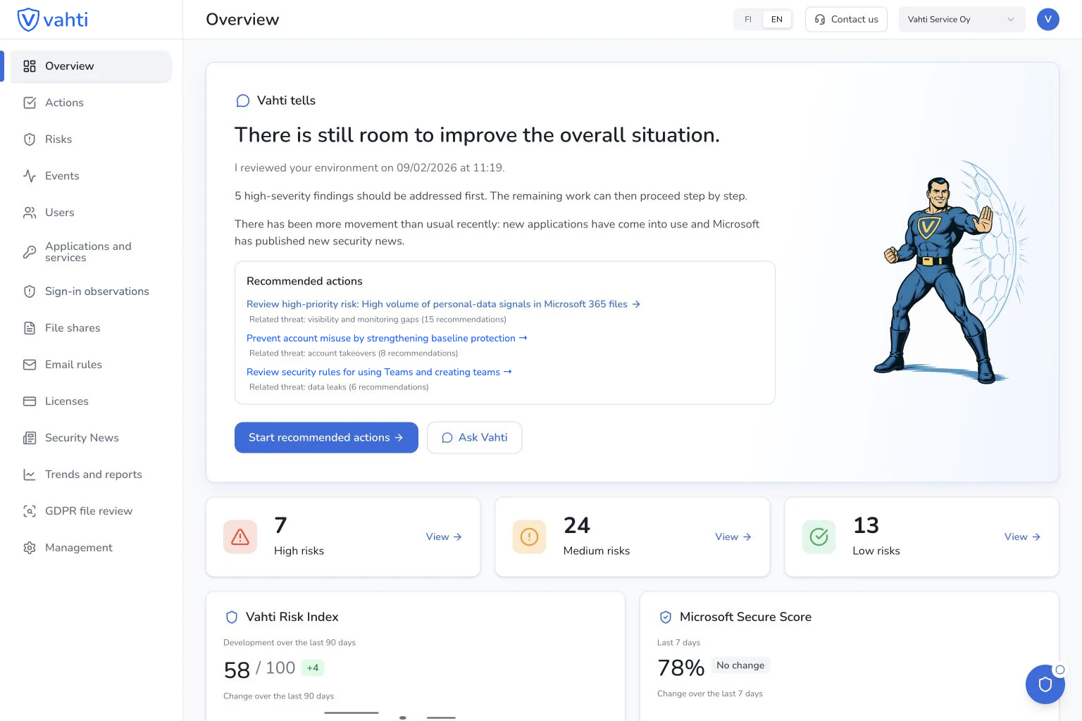 Start the tour · Vahti example view