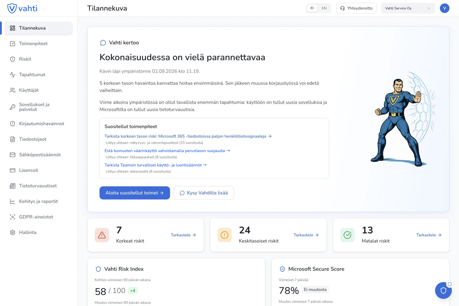 Aloita kierros · Vahdin esimerkkinäkymä